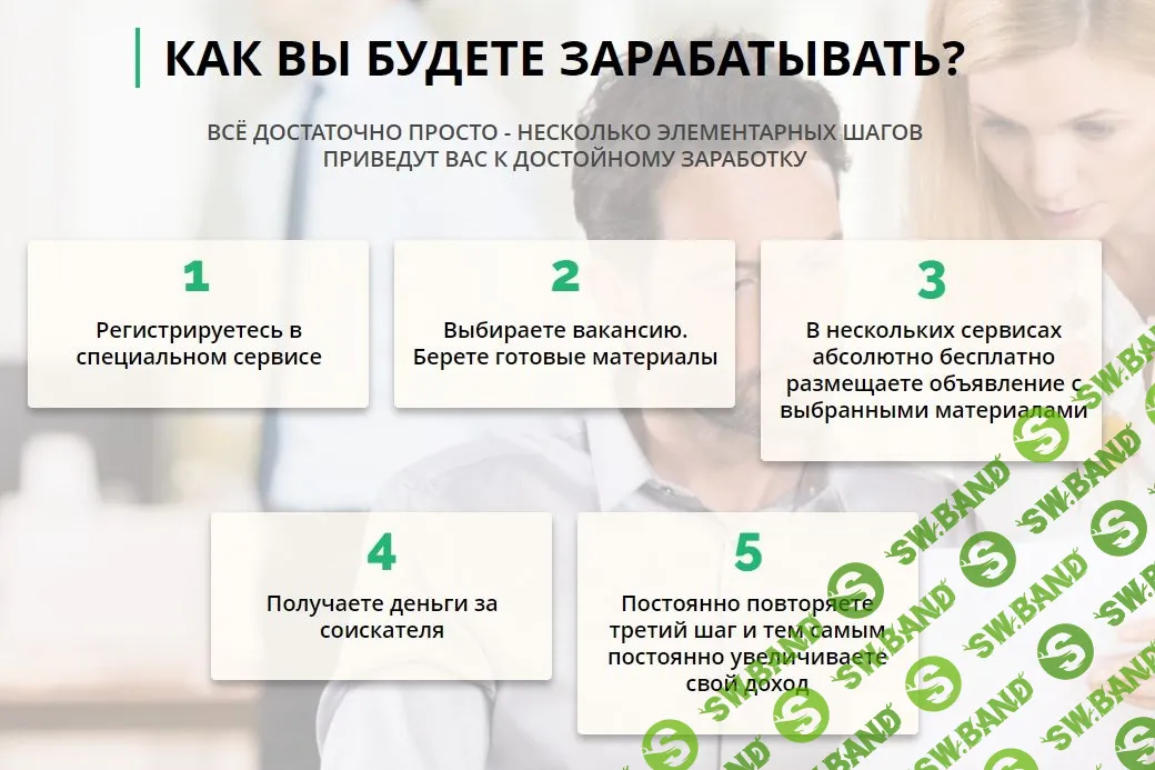 [Татьяна Кор] Успешный рекрутер. Легкий способ заработать онлайн без вложений. Пакет VIP (2018)