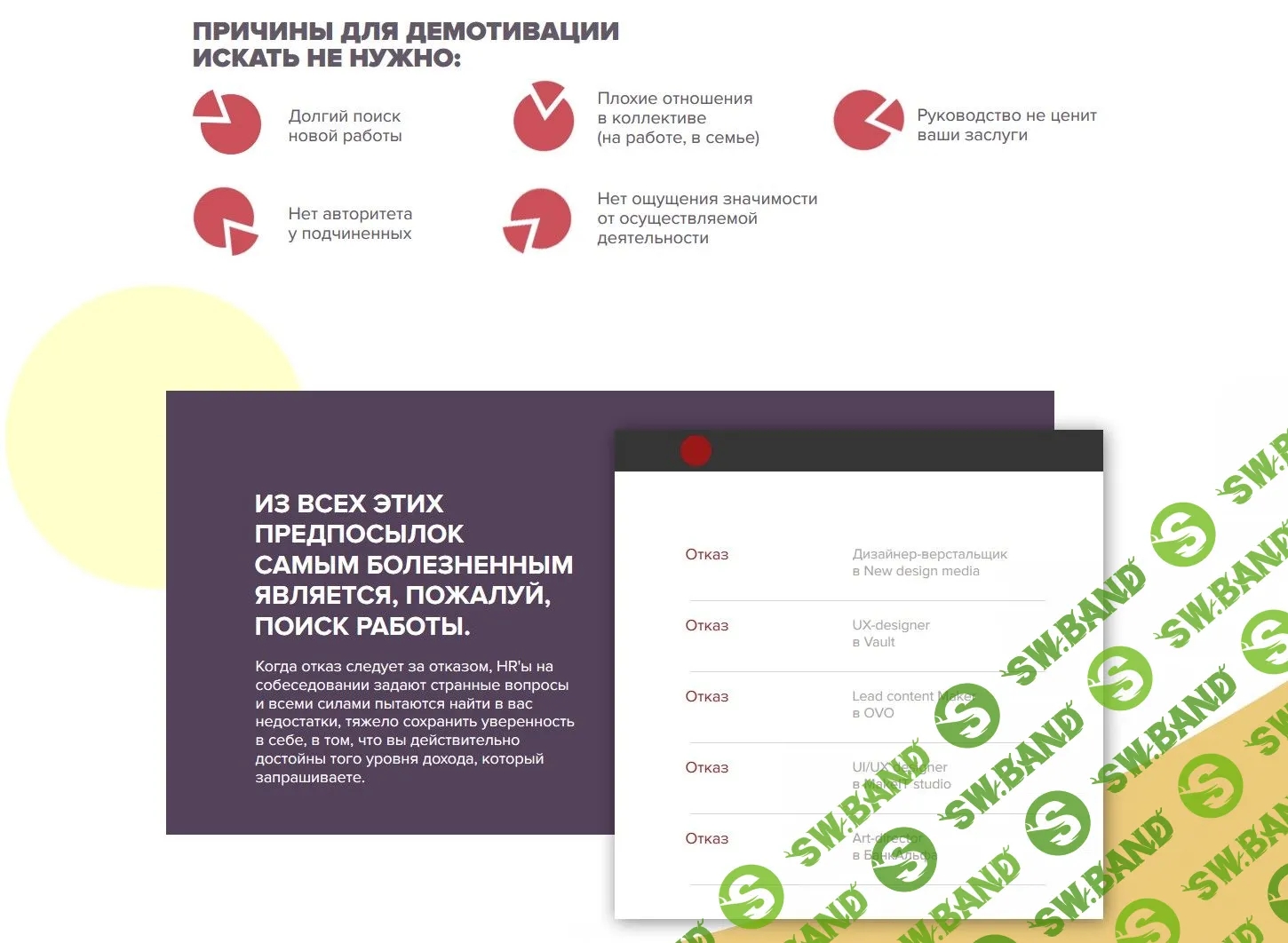 [Татьяна Минаева] Как работать с заниженной самооценкой (2019)