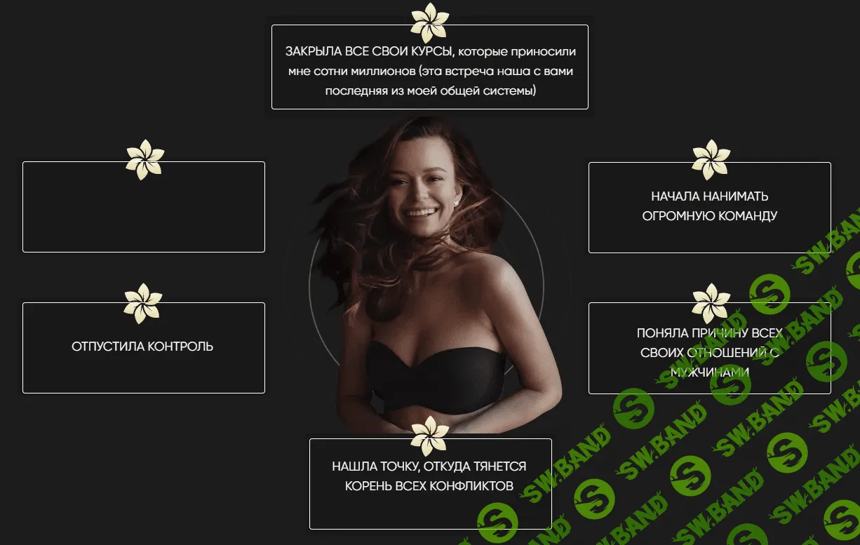 [Татьяна Румянцева] Карта жизни (2022)