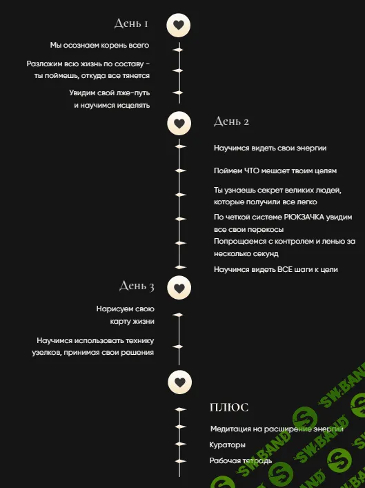 [Татьяна Румянцева] Карта жизни (2022)