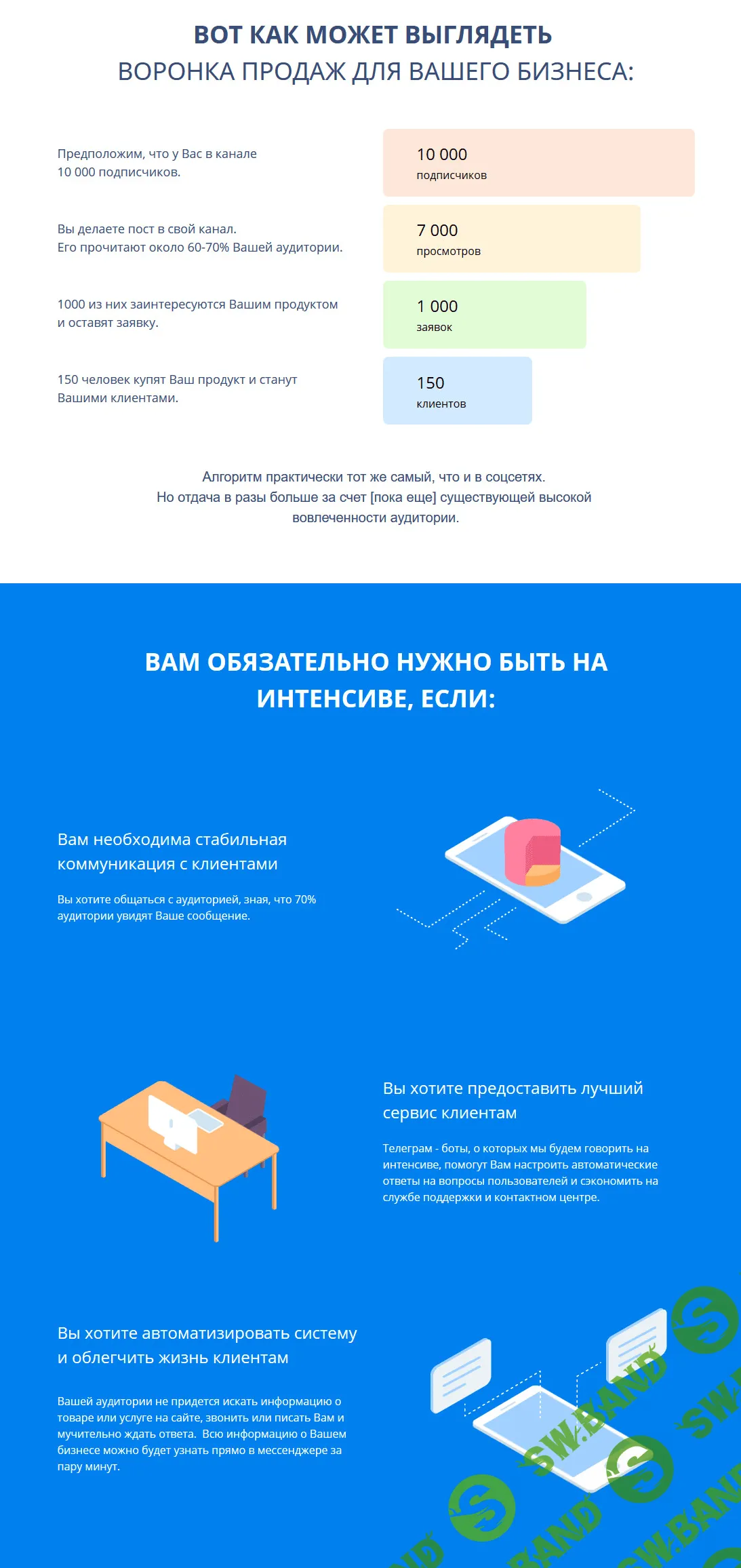 Telegram: Новая ступень эволюции в интернет-марктинге (2017)