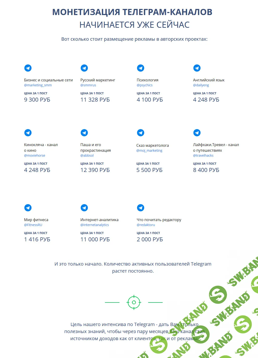 Telegram: Новая ступень эволюции в интернет-марктинге (2017)