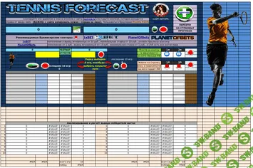 TennisForecast
