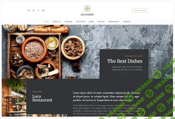 [Themeforest] Loco Restaurant - Template Kit