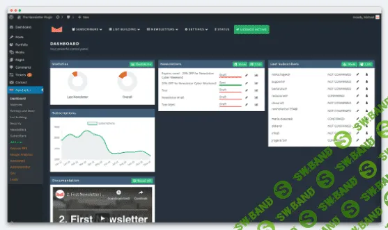 [thenewsletterplugin] Newsletter v7.2.9 + Premium Addons - плагин рассылок Wordpress (2021)