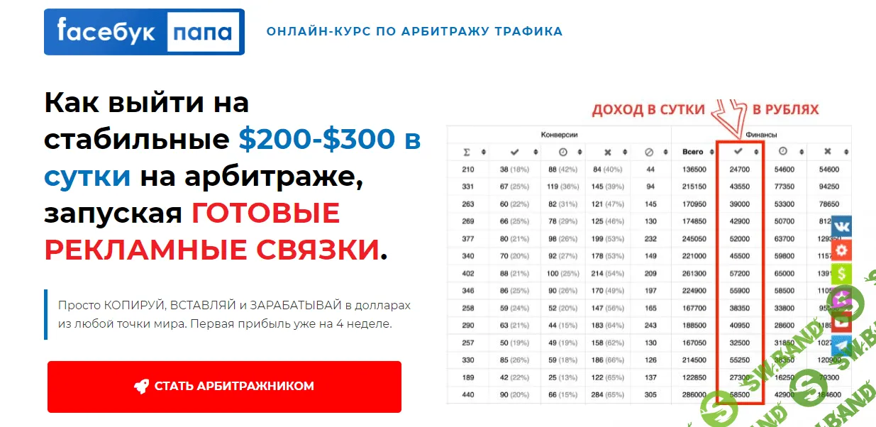 [@timfbking] Faceбук папа - как выйти на стабильные $200-$300 в сутки на арбитраже (2022)