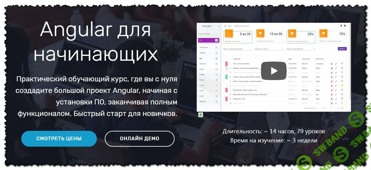 [Тимур Батыршинов] Angular для начинающих [javabegin]