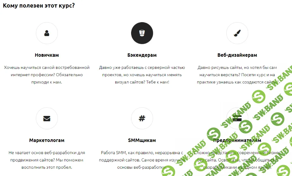 [Типичный верстальщик] Базовый курс для верстальщиков (2019)