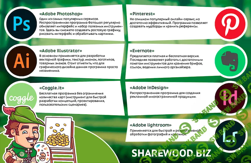 ТОП – 7 сервисов для решения любых графических задач