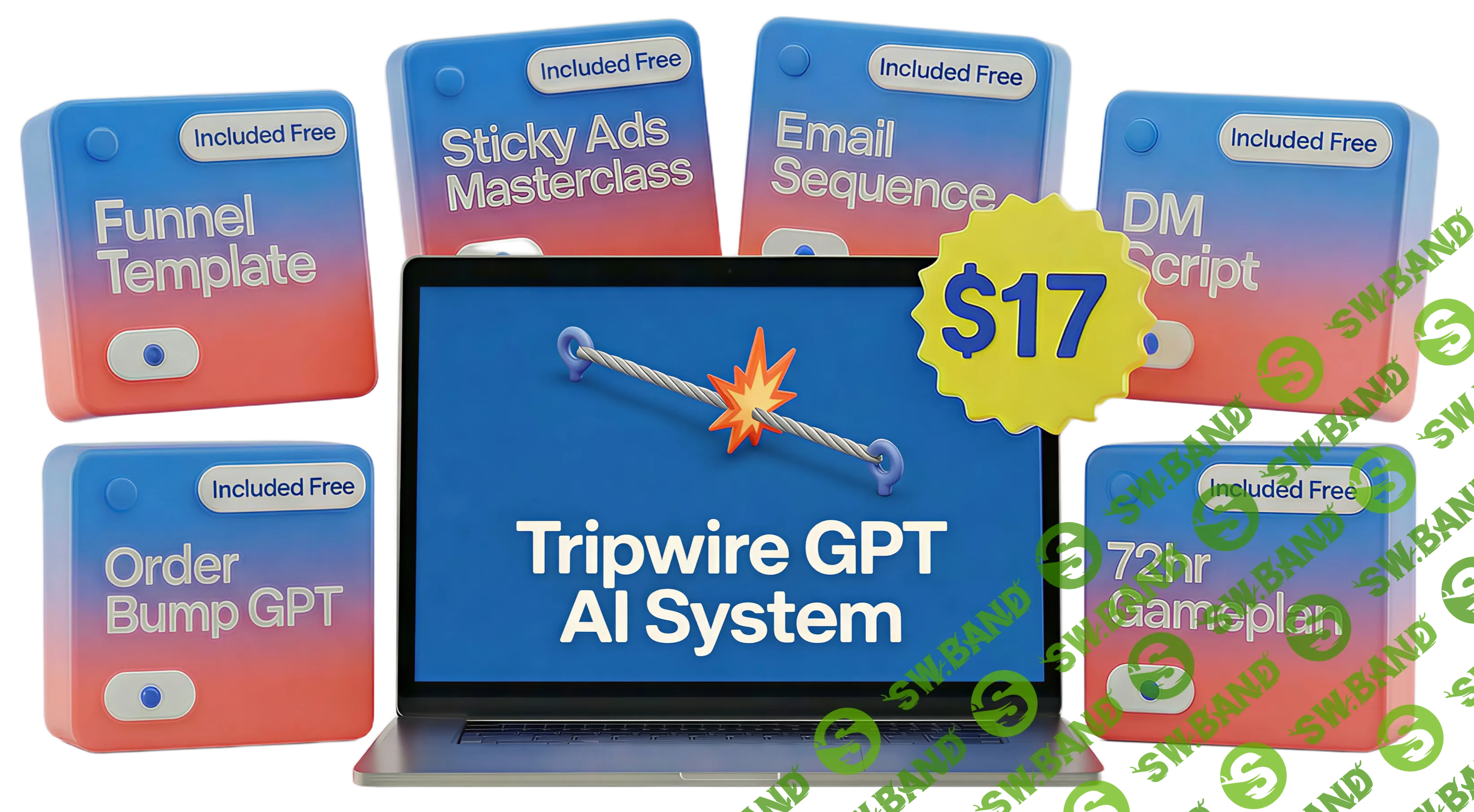 [tripwiregpts] Как превратить ИИ-инструмент за $17 в поток дорогих клиентов (2025)