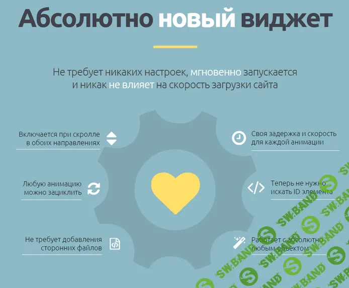 [turbomuse] Виджет Турбомьюз Анимэйт 3.7.1