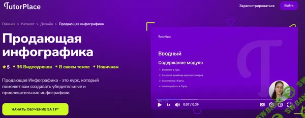 [TutorPlace, Дарья Никандрова] Продающая инфографика (2026)