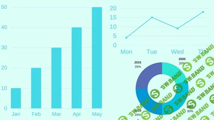 [Udemy] D3.js в действии: Создаем 11 D3.js проектов визуализации данных (2019)
