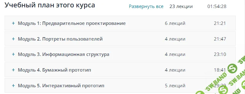 [Udemy] UX c нуля как стать проектировщиком интерфейсов (2018)