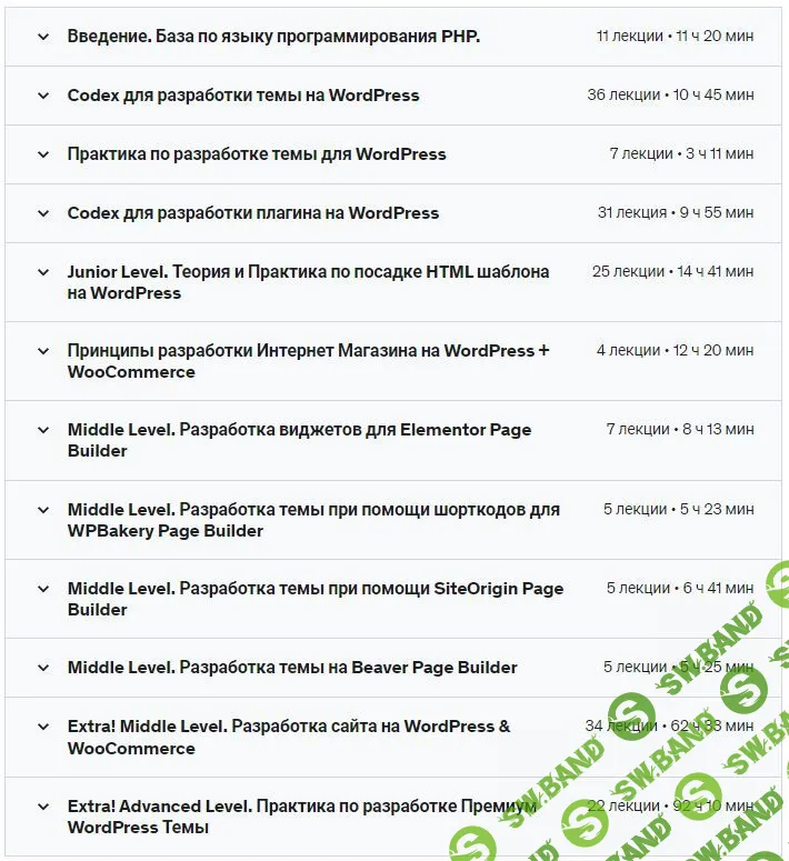 [Udemy] Весь WordPress и PHP. Как создавать сайты, темы и плагины (2022)
