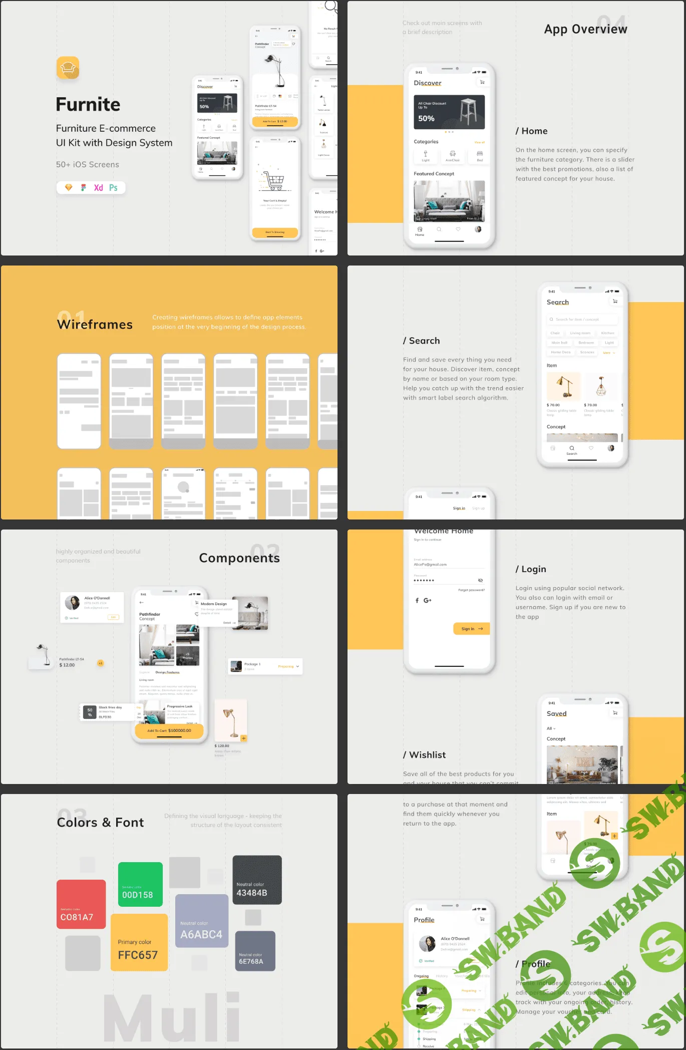 [UI8.net - Capi Creative] Furnite - Furniture E-Commerce UI KIT