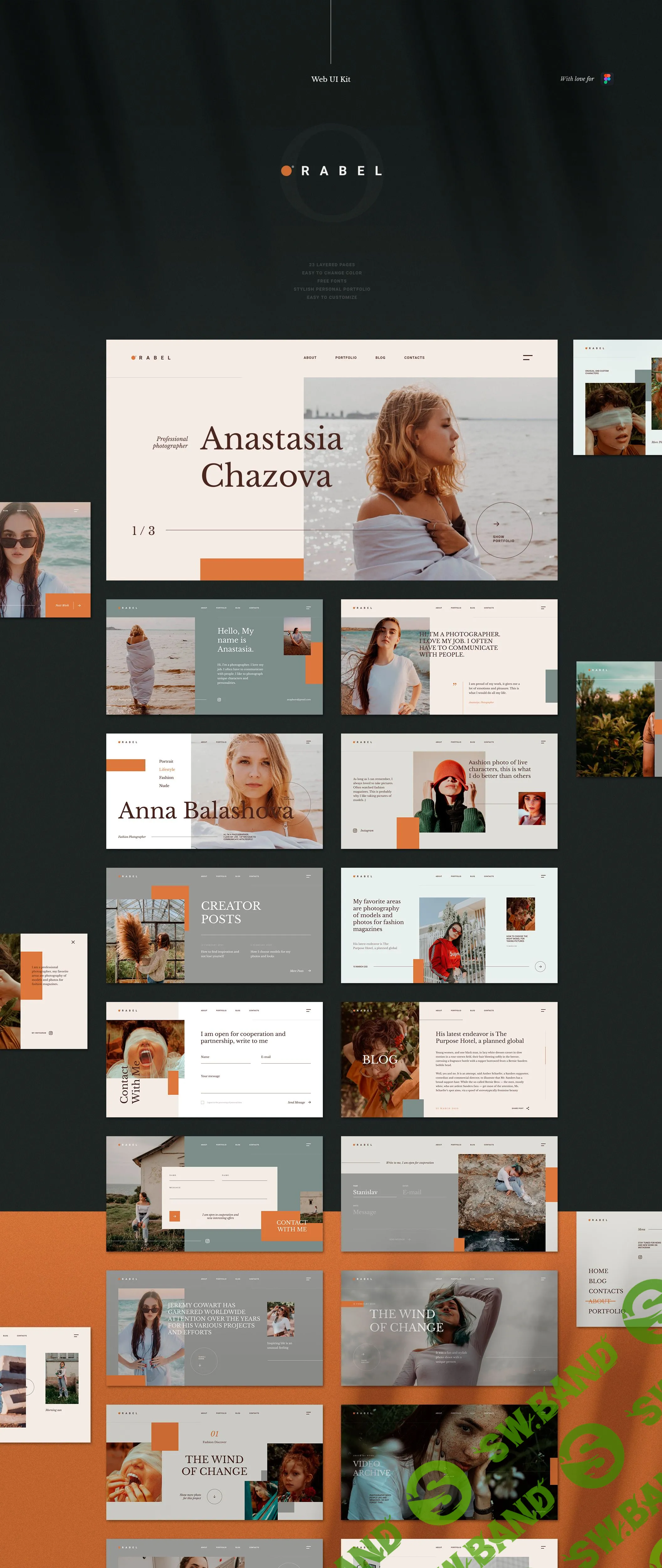 [UI8.net - Evatheme] Orabel Web UI Kit