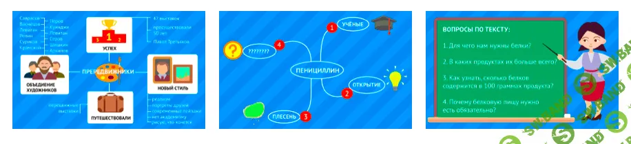 [Умназия] Как быстро и правильно запоминать информацию (2022)