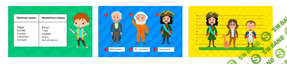 [Умназия] Как запоминать иностранные слова, имена и лица (2022)