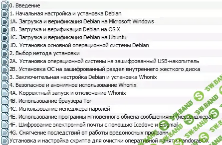 [underground] Linux. Настройка OC для безопасной и анонимной работы в сети интернет