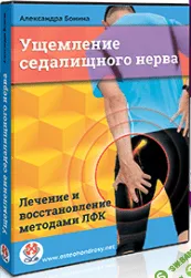 Ущемление седалищного нерва (Александра Бонина)