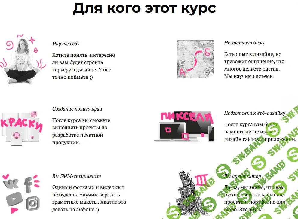 [Вадим Гранич] Осознанный курс InDesign [8 поток] (2019)