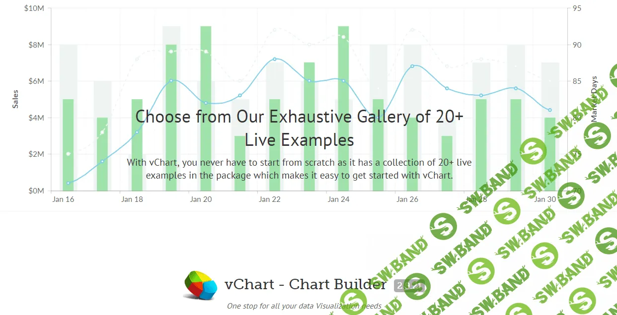 vChart v2.9.21 - таблицы и графики для Joomla