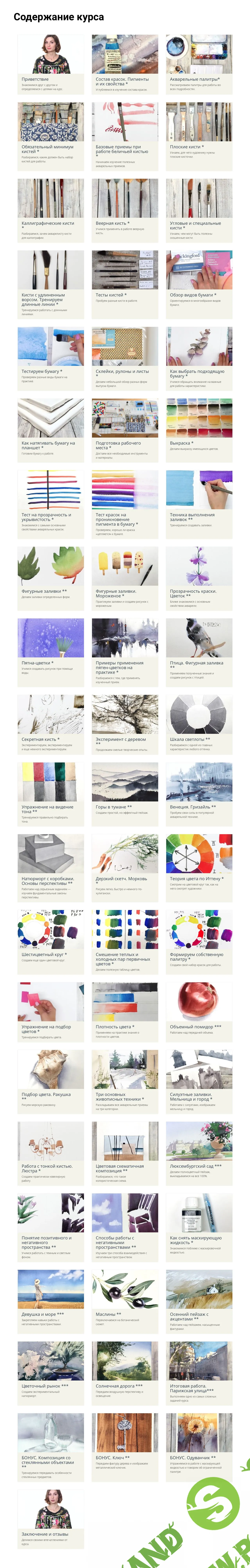 [Вероника Калачева] Акварель 2.0 (2019)