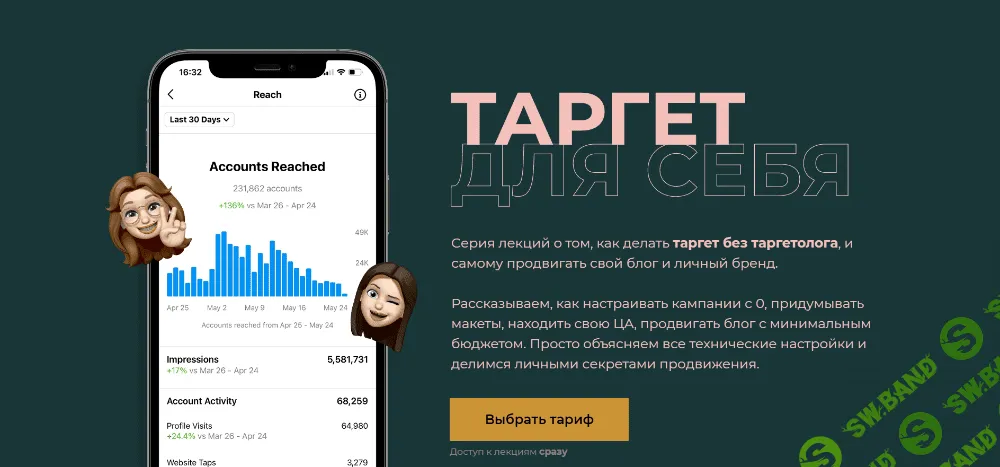 [Вероника Сенькина, София Павловски] Таргет для себя (2021)