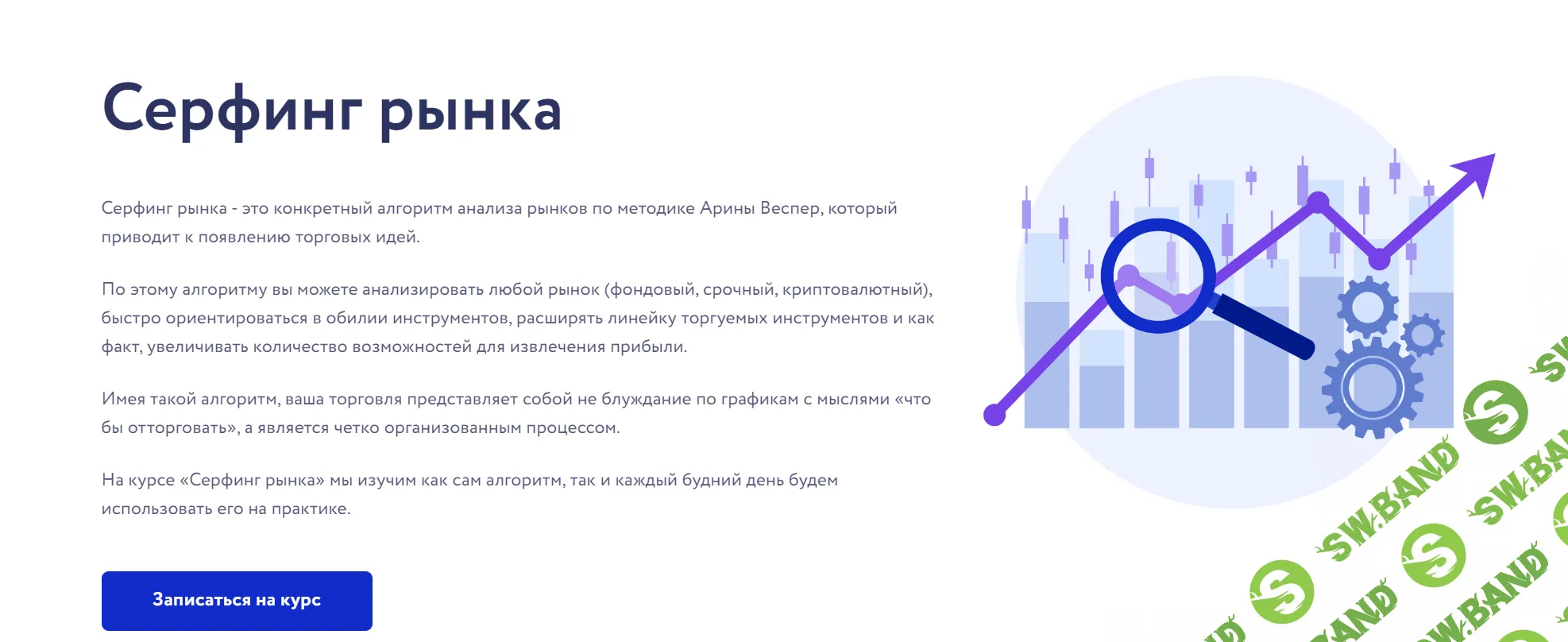 [Vesperfin] Серфинг рынка 2 (2024)