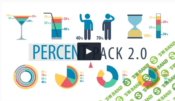 [VideoHive] Percent Pack 2.0 (2022)
