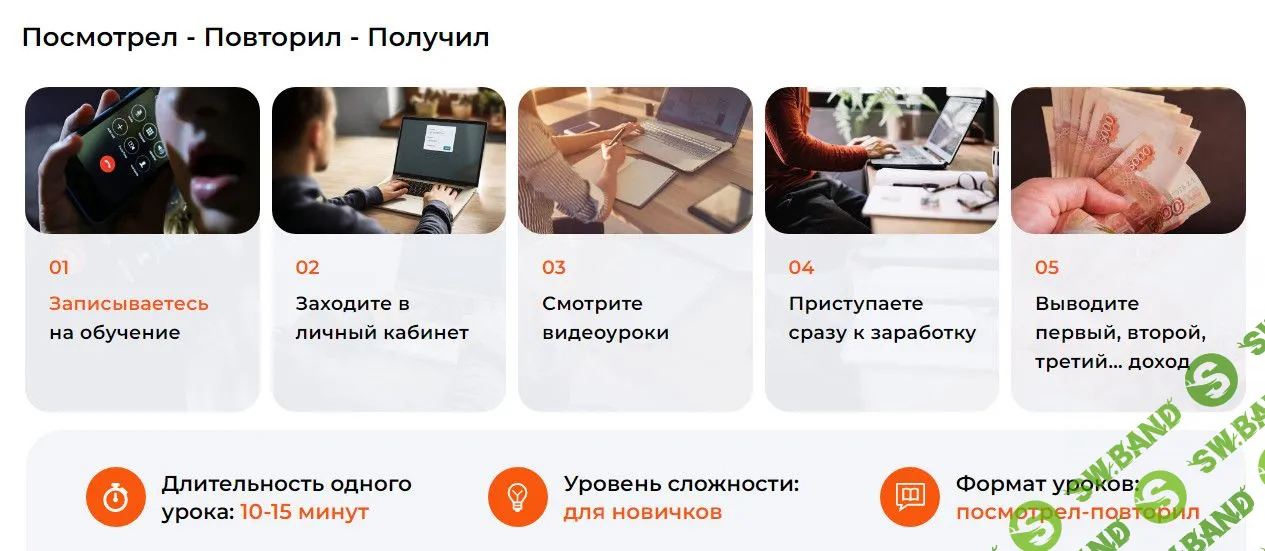 [Виктор Бородин] 14-дневный курс по заработку на заданиях с доходом до 250000₽ (2023)