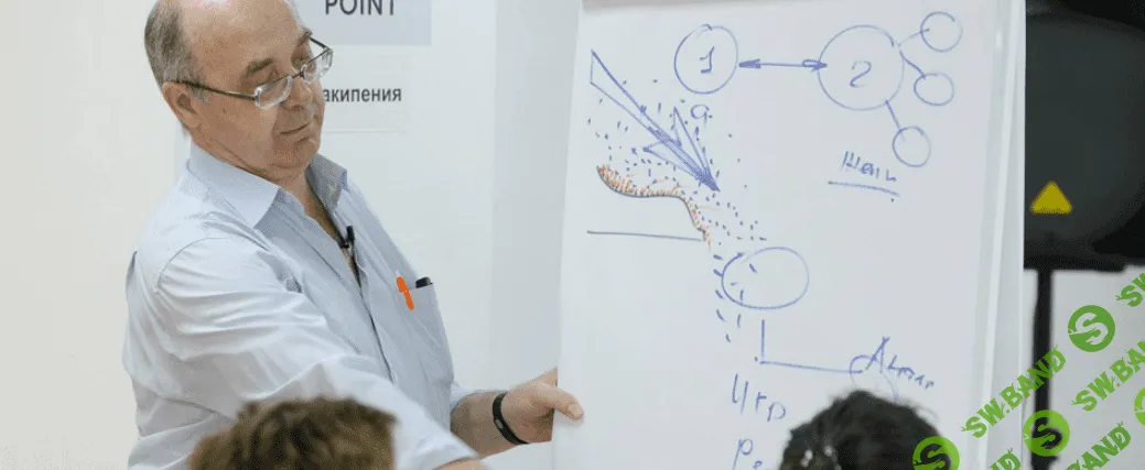 [Виктор Тимохов, Владимир Бубенцов] Метод анализа проблем и постановки задач (2023)