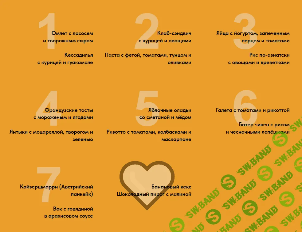 [Виктория Исакова] Меню на неделю на двоих (2023)