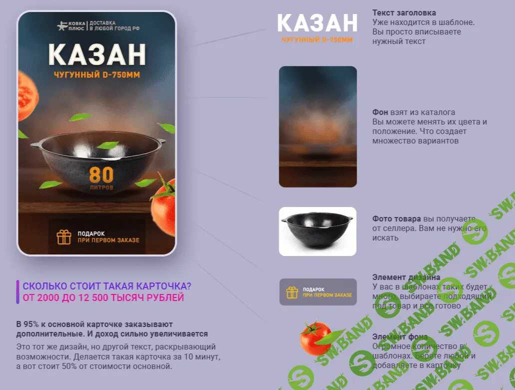 [Виктория Самойлова] Время перемен. Зарабатывай на карточках Wildberries (2022)