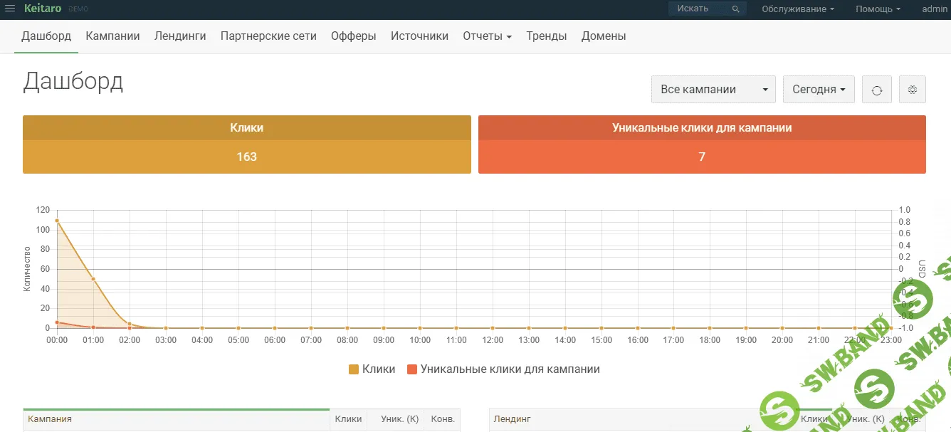 [Vit111] Keitaro TDS 7.1.0