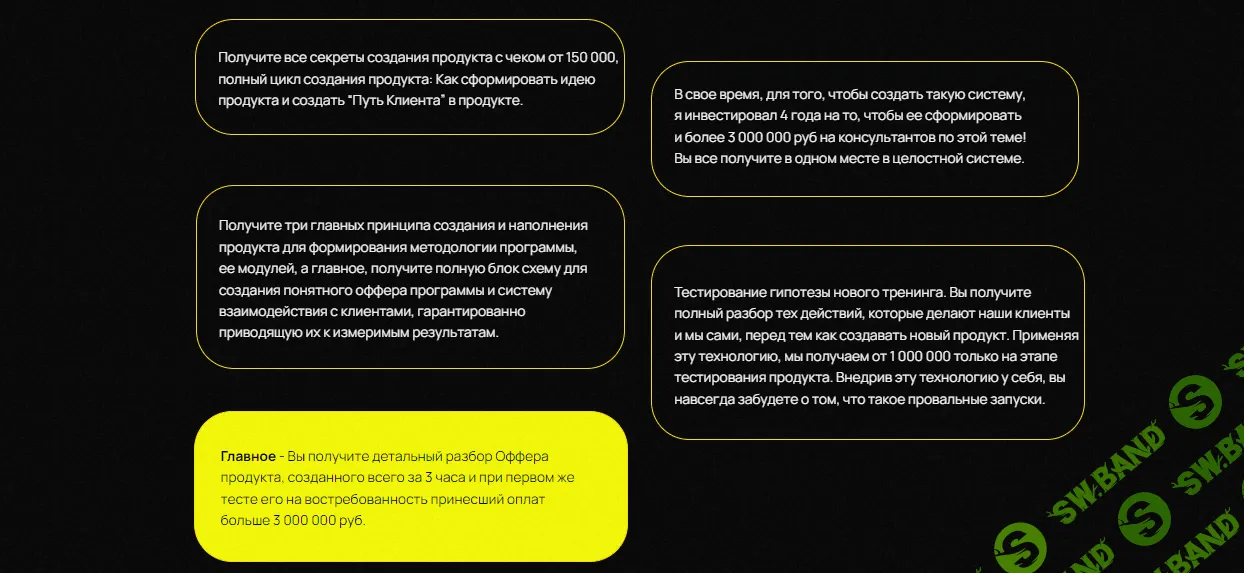 [Виталий Кузнецов] Создание и Запуск внеконкурентного продукта за 30 дней (2023)