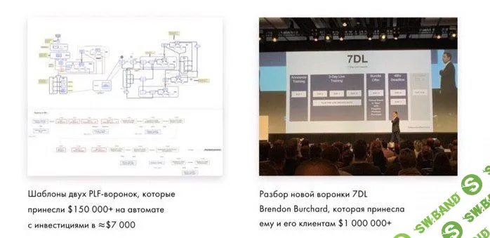 [Виталий Спивачук] Автоворонка на миллион (2019)