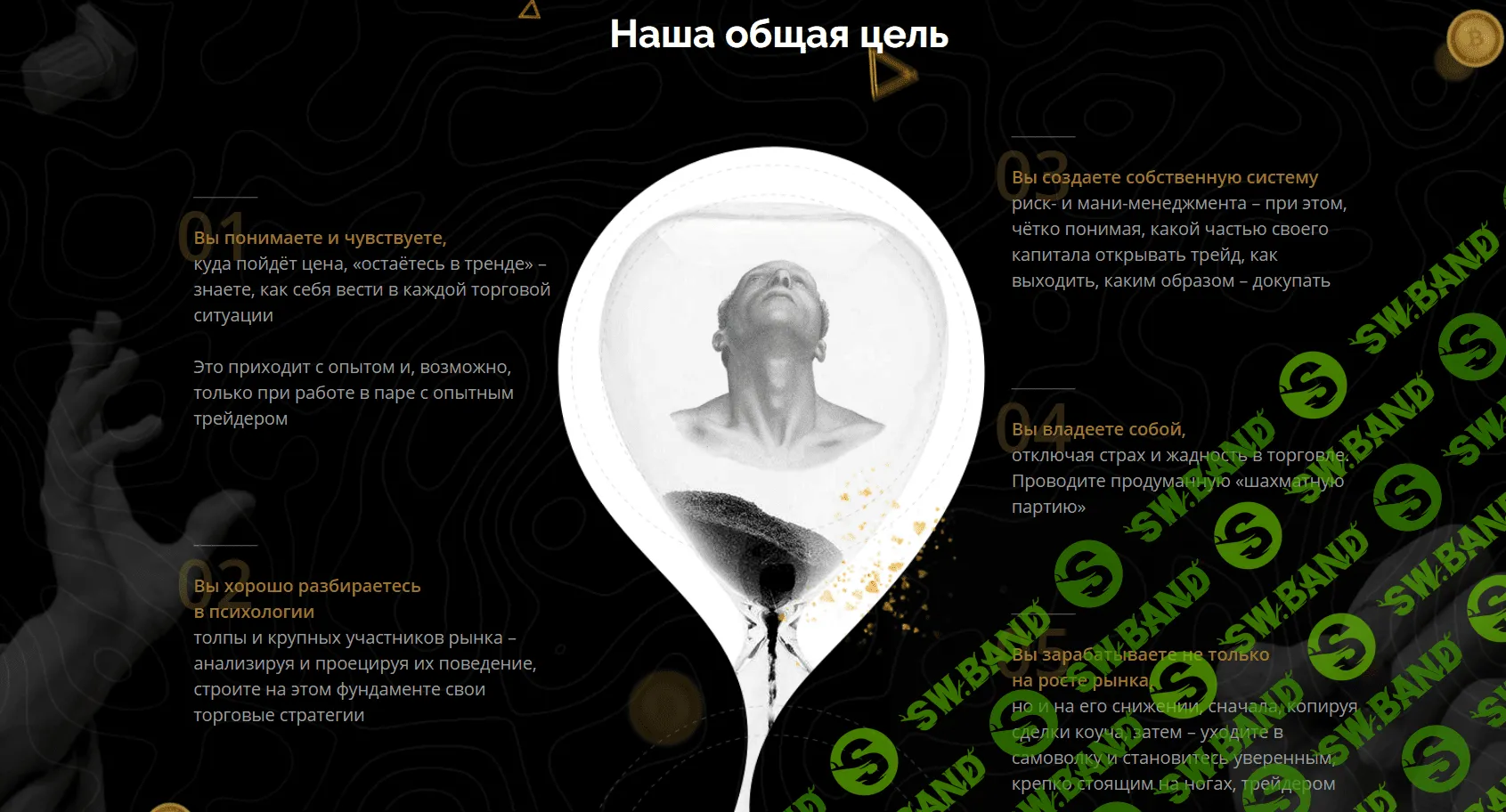 [Вячеслав Базылев] Крипто-трейдинг PRO (2018)