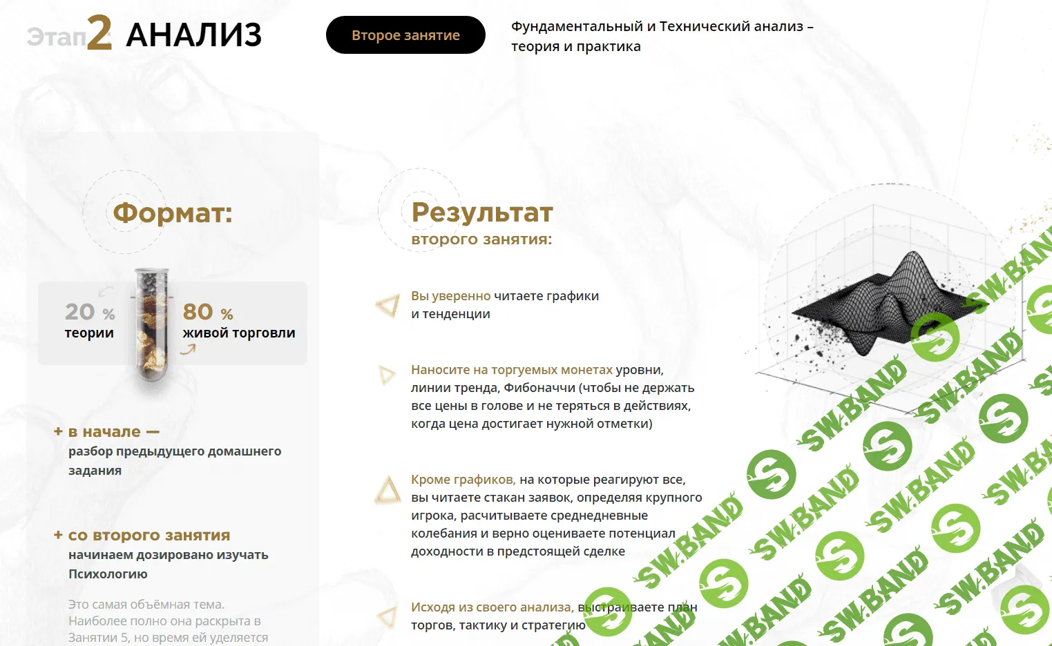 [Вячеслав Базылев] Крипто-трейдинг PRO (2018)