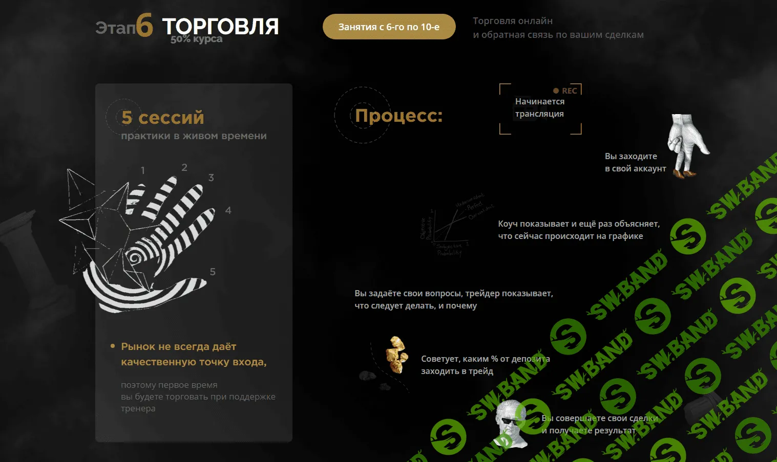 [Вячеслав Базылев] Крипто-трейдинг PRO (2018)