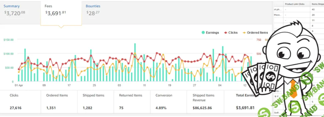 [Вячеслав Озеров, Олег Галущенко] Amazon-1000 + Amazon Black (2019)
