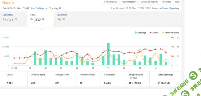 [Вячеслав Озеров] Западный марафон. Амазон -1000