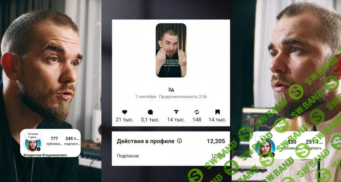 [Влад Петренко] Стратегия 360 (2025)