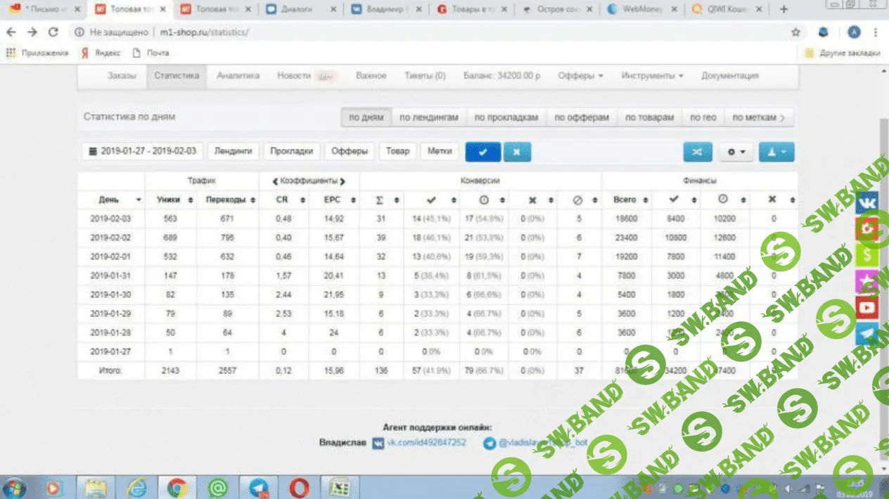 [Владимир Базаров] "Остров сокровищ" путь к автоматическому заработку в интернете (2019)