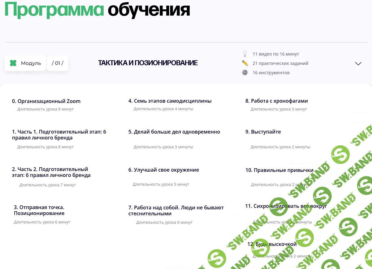 [Владимир Якуба] Ябренд - как выйти в ТОП. Тариф Базовый (2023)