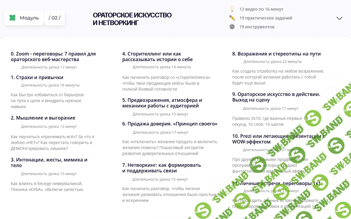 [Владимир Якуба] Ябренд - как выйти в ТОП. Тариф Базовый (2023)