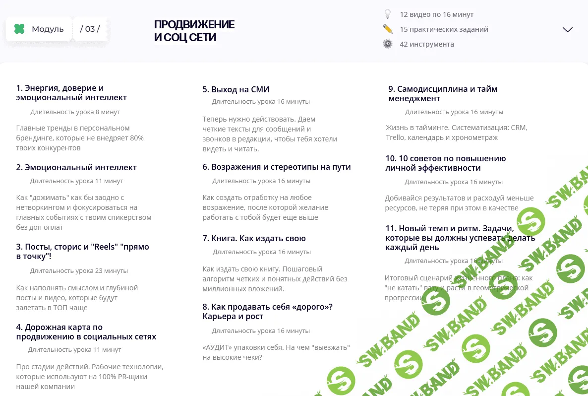 [Владимир Якуба] Ябренд - как выйти в ТОП. Тариф Базовый (2023)