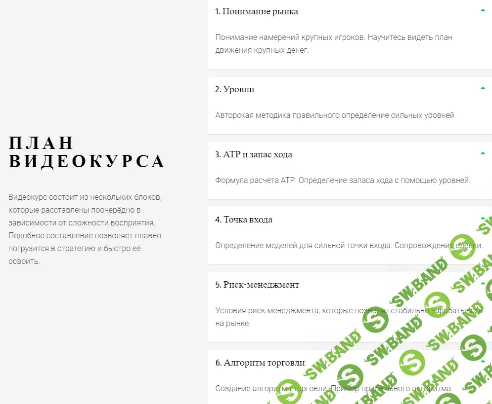 [Владимир Кузнецов] Ложный пробой уровня - Зарабатывайте, Когда Большинство Теряет (2020)