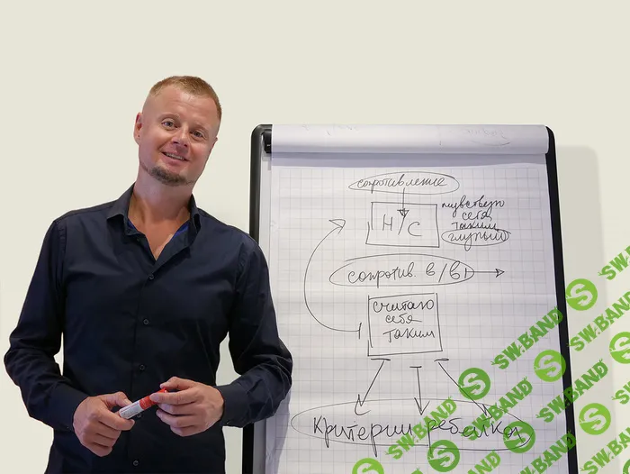 [Владимир Макулов] Адронный коллайдер 3.0 (2024)